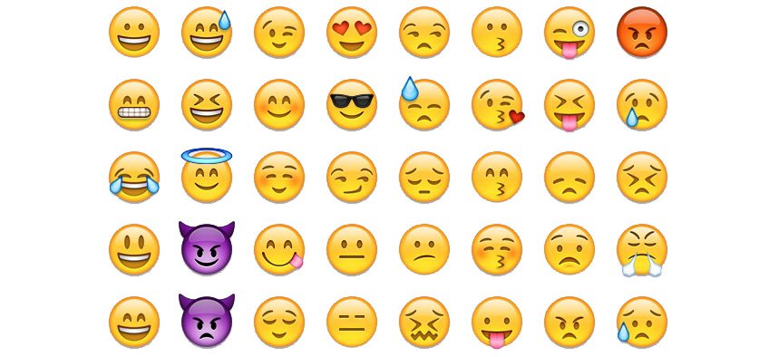Should we use Emoji at Work?