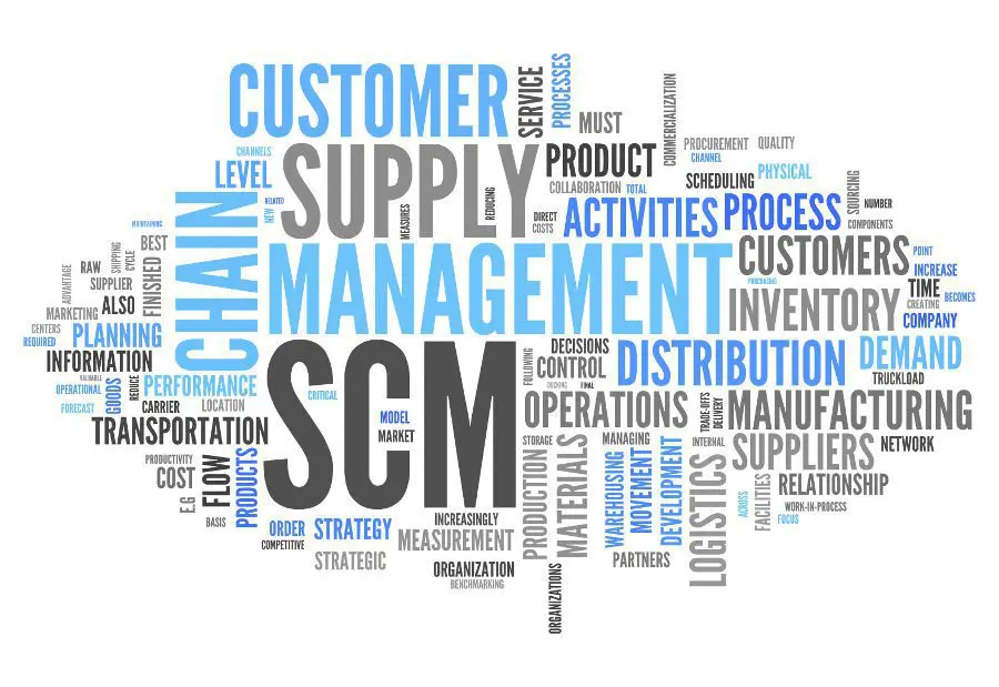 supply chain